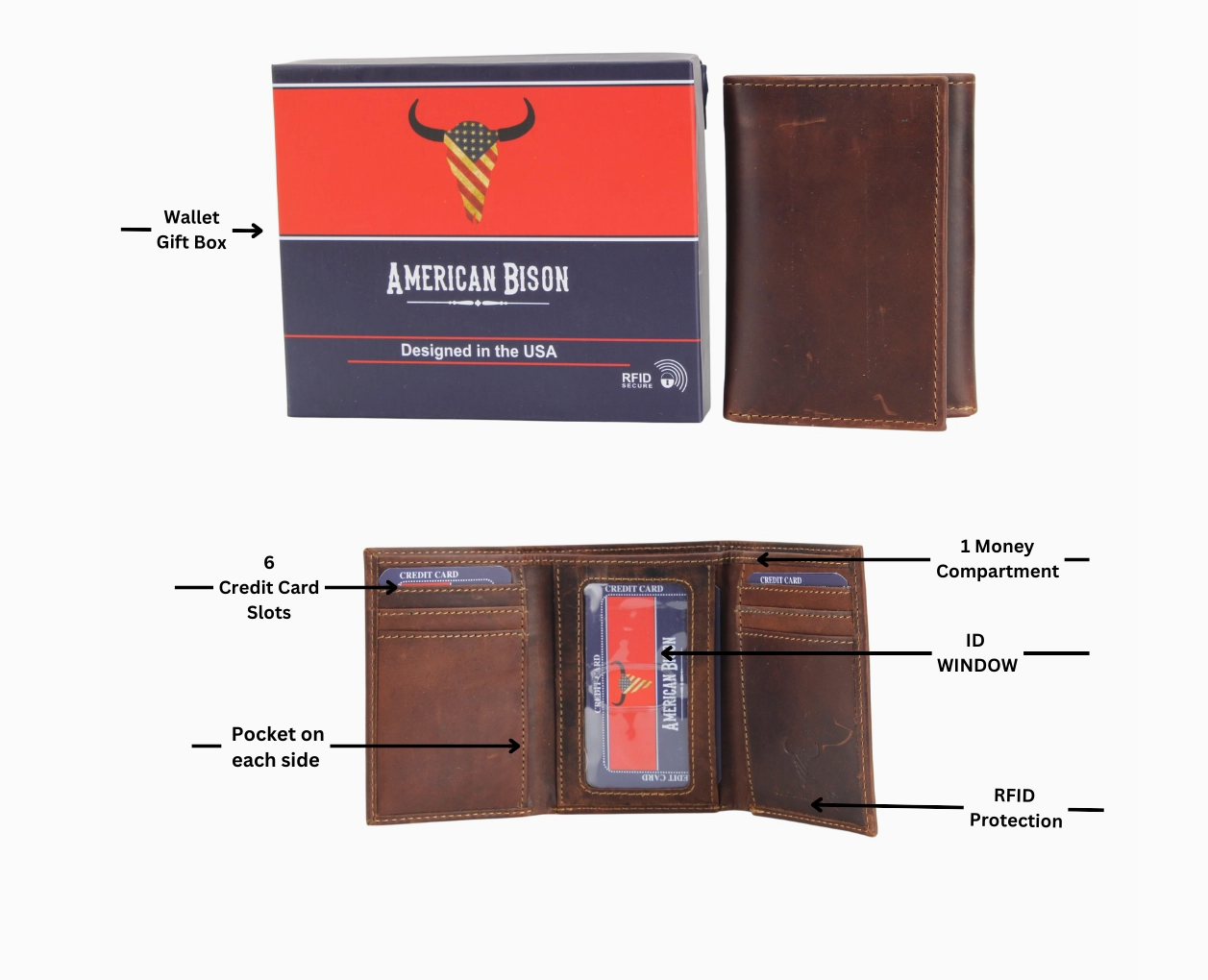 AMERICAN BISON RFID LEATHER TRI FOLD WALLET